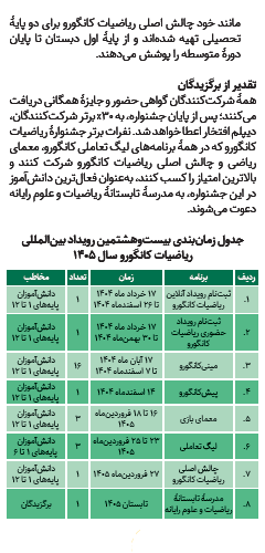 kangaroo-math-28th-catalog-5